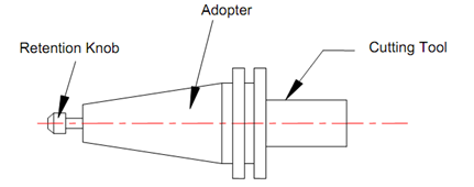 2289_Machining Centre Tooling.png